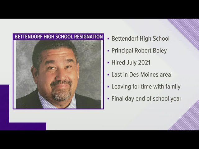 Banging The Underdog Incident 2022: A Surprising Turn