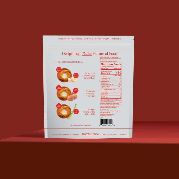 Enhancing Your Morning Routine With The Better Bagel